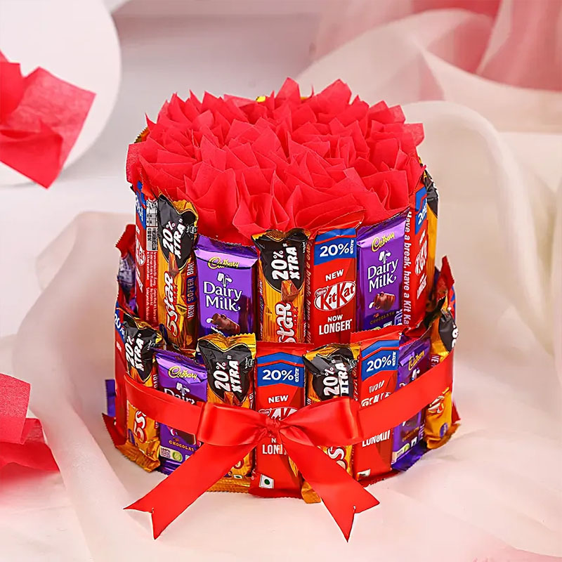 Remembrance Love Remembrance Love